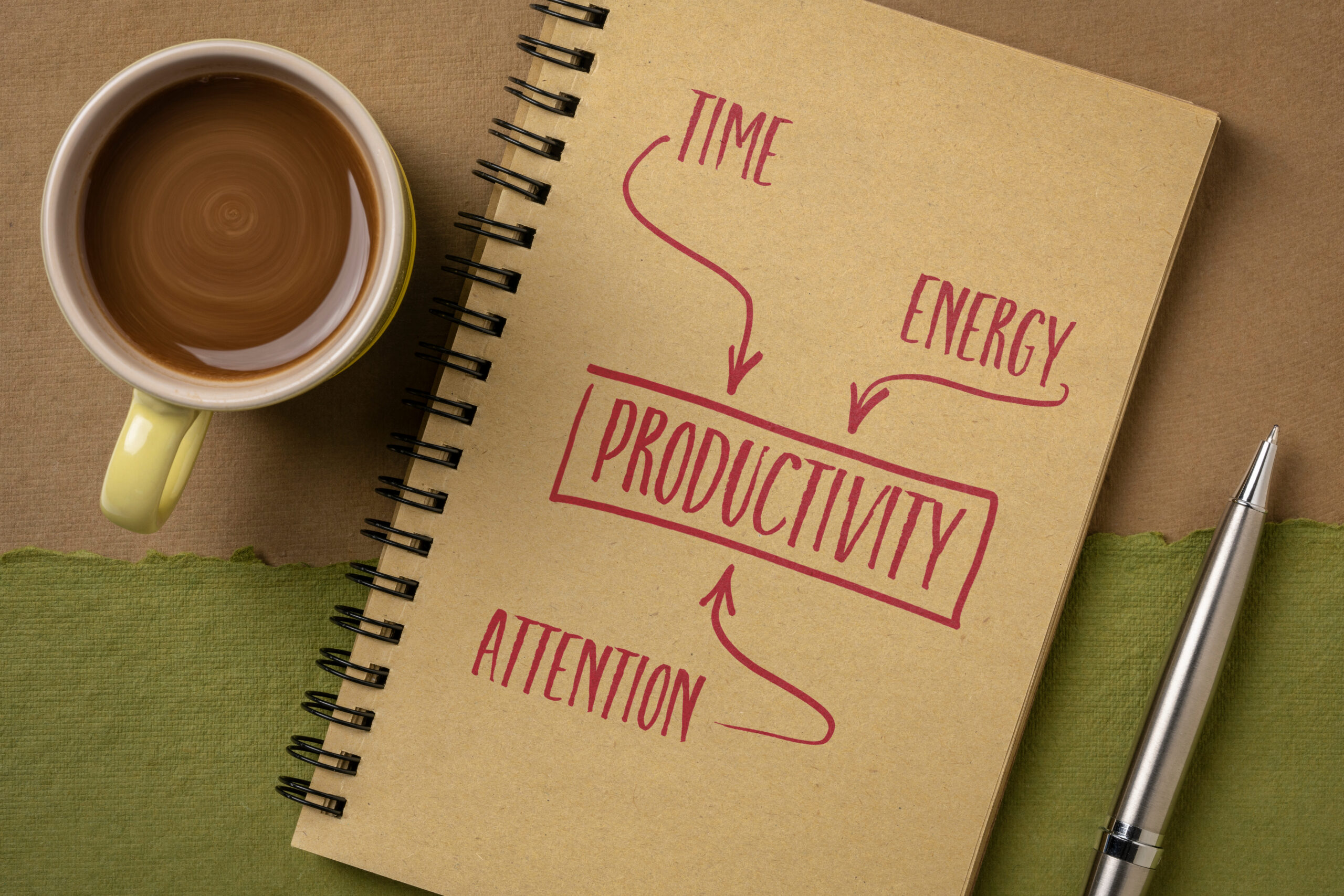 How to Boost Focus During Work Hours